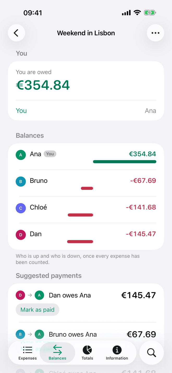 Balances in the Spliit iPhone app: who is owed what, and the payments that settle the group